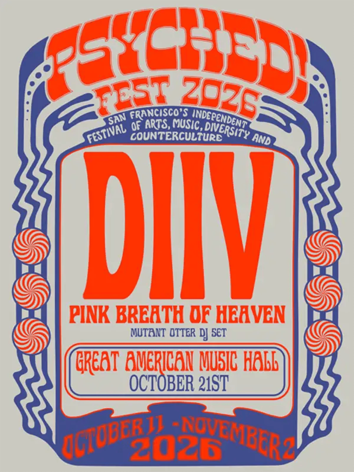 DIIV